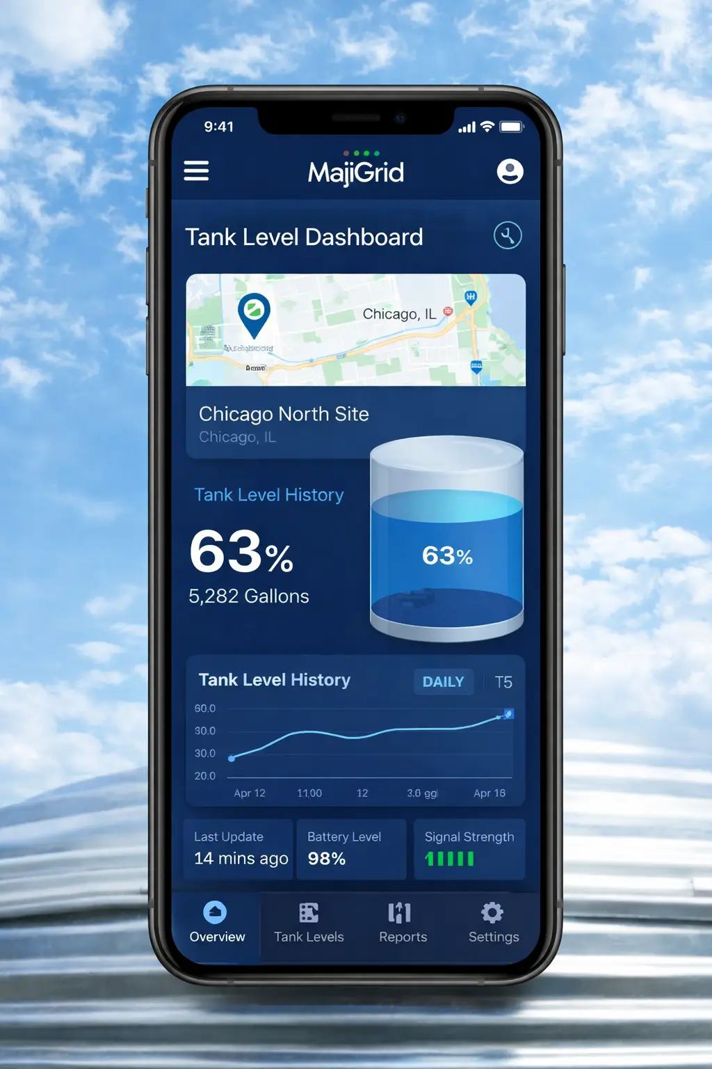 MajiGrid Mobile App Dashboard